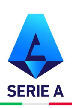 Сериал Торино — Удинезе